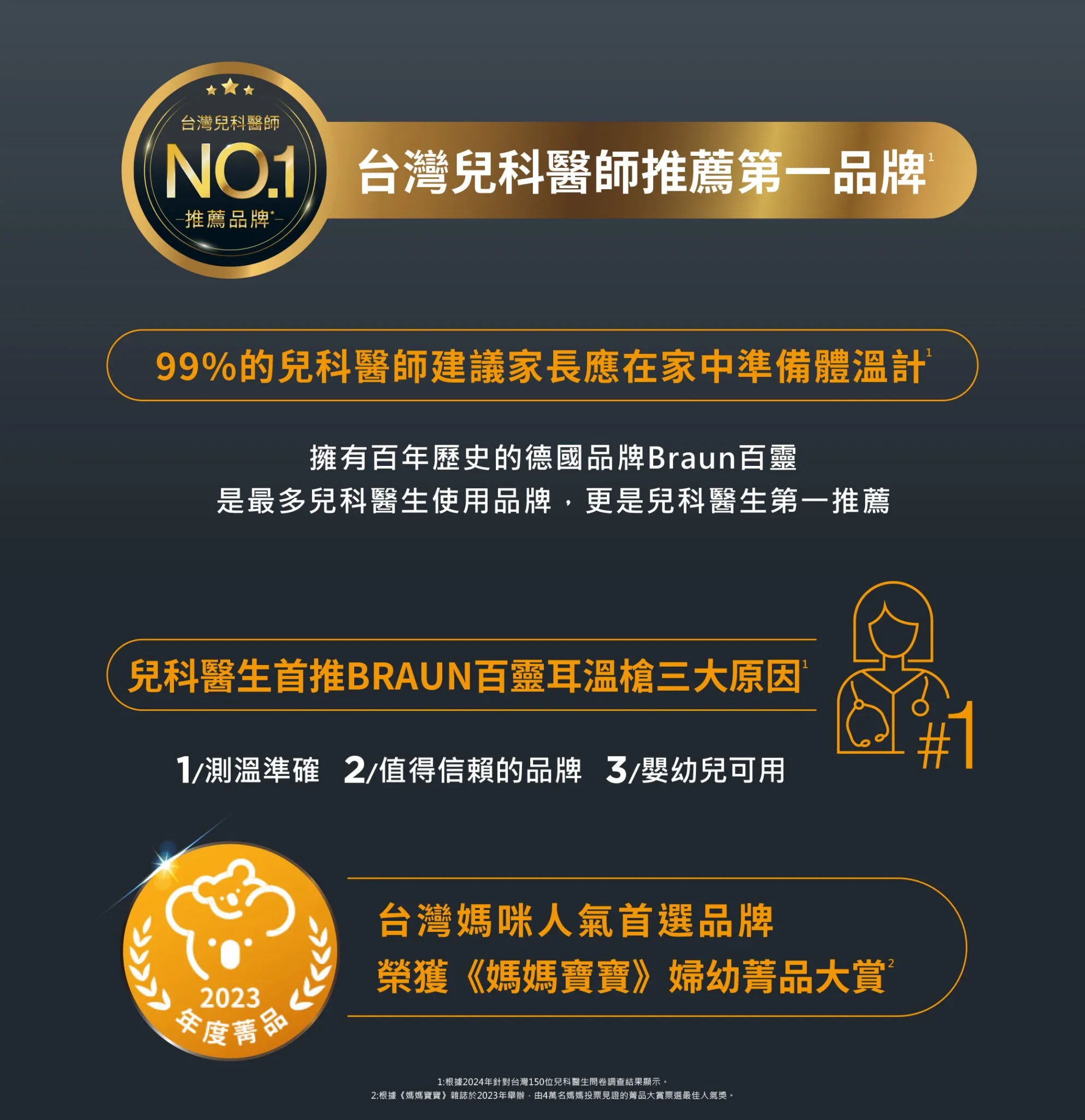 Braun百靈 額溫槍