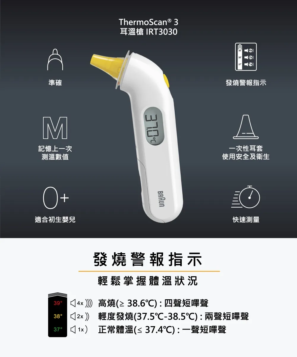 Baunb百靈 耳溫槍