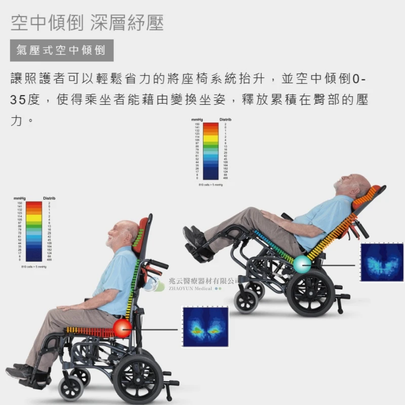 Karma康揚 仰樂多515