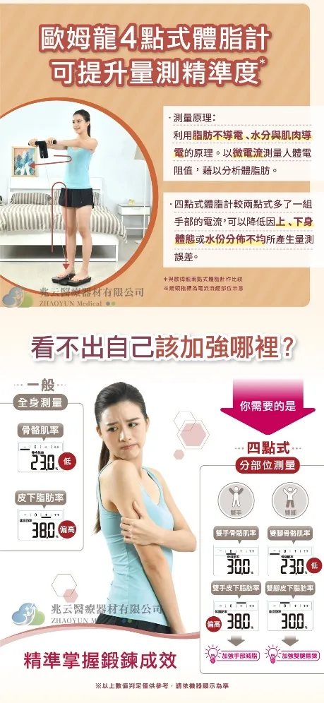 OMRON歐姆龍 藍牙體重體脂肪計