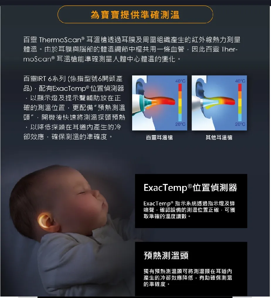 Braun百靈 耳溫槍 
