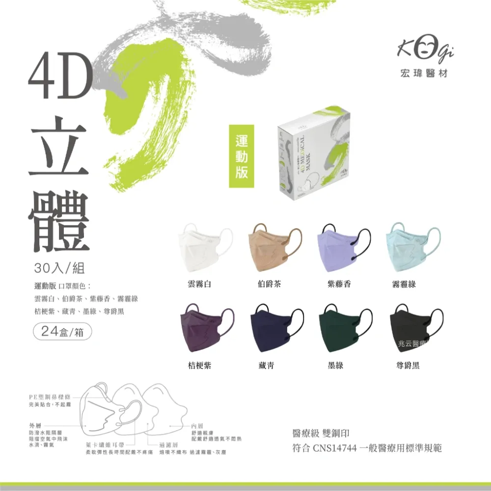 宏瑋C型醫療立體口罩 運動版