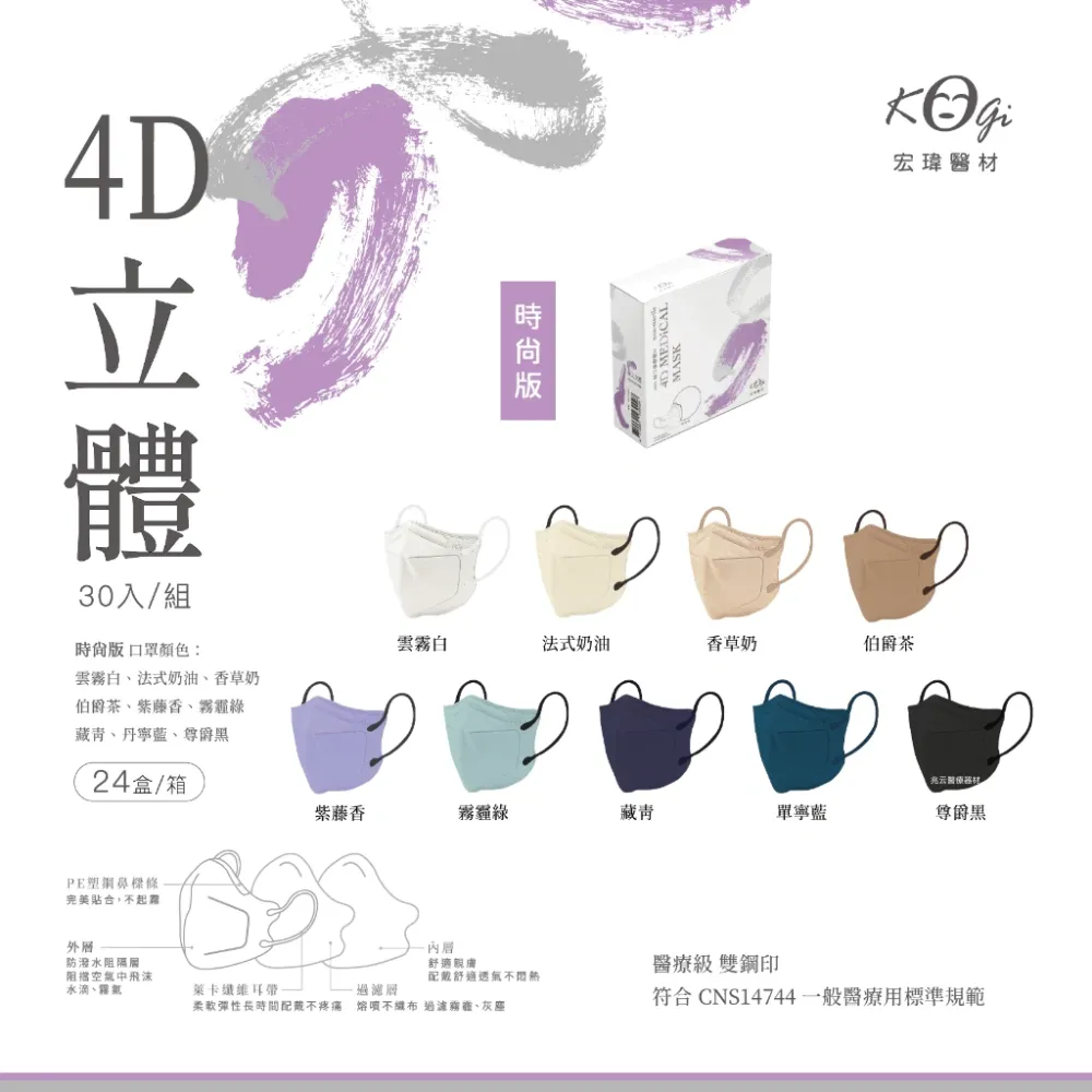 宏瑋C型醫療立體口罩 時尚版