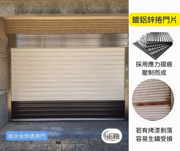 門面等於家運！生鏽的門面是否該升級了-鐵捲門廠商/桃園鐵捲門安裝
