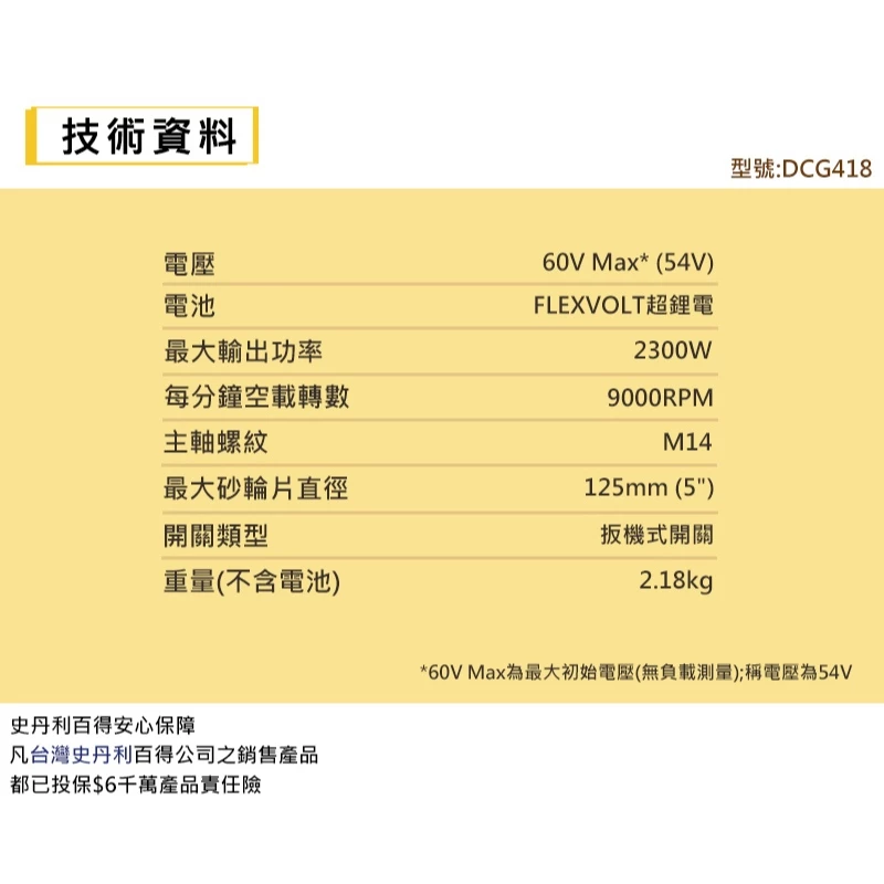 DEWALT得偉 原廠公司貨(含稅) DCG418X2 / 60V Max* (54V)鋰電無碳刷板機式 5