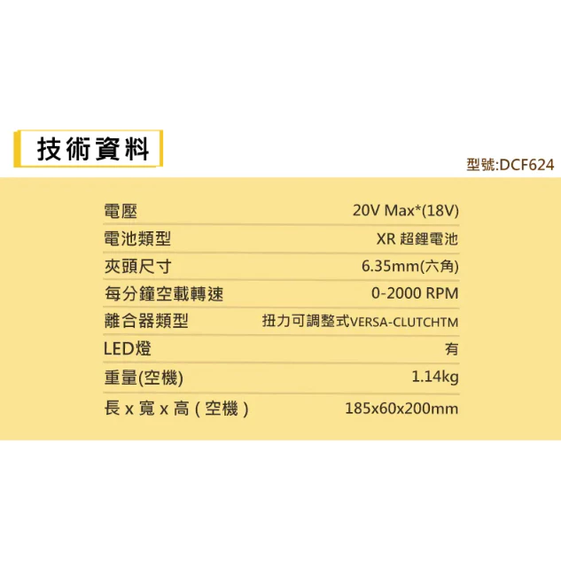 DEWALT得偉 原廠公司貨(含稅) 20V Max鋰電無碳刷隔間用起子機 DCF620D2