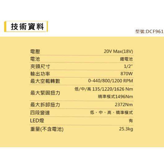 DEWALT得偉 原廠公司貨(含稅) 20V Max 鋰電無碳刷電動 衝擊強力板手 DCF961P2 板手機 4分頭