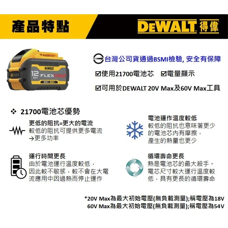 DEWALT 得偉 原廠公司貨 含稅 60V 4.0Ah XR超鋰電池 ( 20V / 12.0Ah ) DCB612