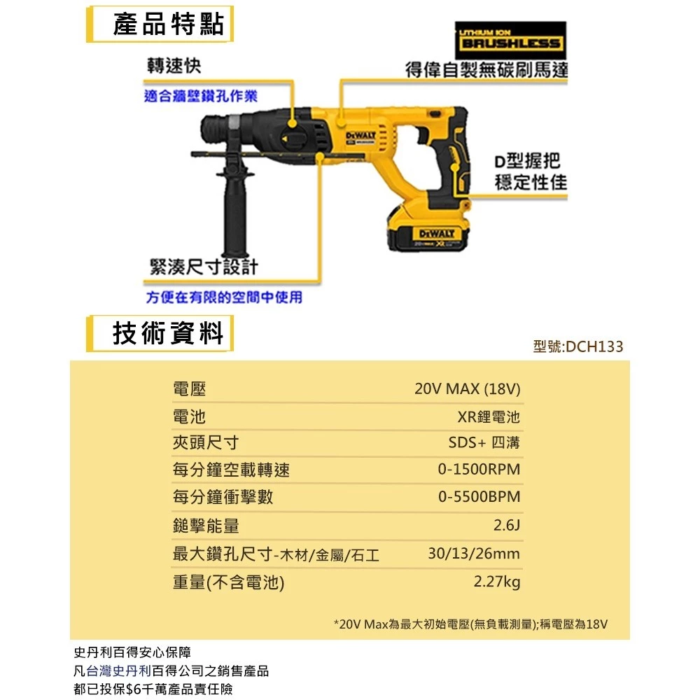 DEWALT得偉 原廠公司貨 含稅 水電3兄弟 20V 3機套餐組 DCF887 DCH133 DCG405 4電2充