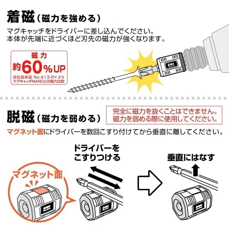 ANEX 安耐適 含稅 MINI磁性夾頭 414-RY 414-KV 增磁器 消磁器 提升60%磁力 六角軸 直柄可用