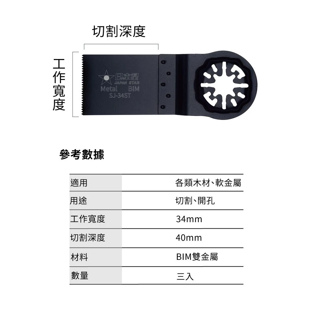 日本星 Japan Star 含稅 專業型 磨切機鋸片 SJ-34ST 鋸片 磨切片 木加釘專用（一卡三入 )