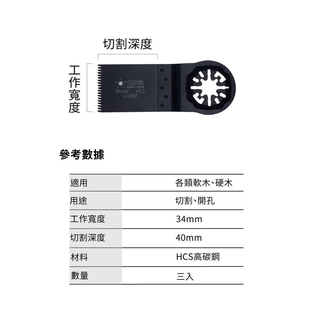 日本星 Japan Star 含稅 專業型 磨切機鋸片 JJ-34ST 鋸片 磨切片 木材專用高效粗齒(一入三入)