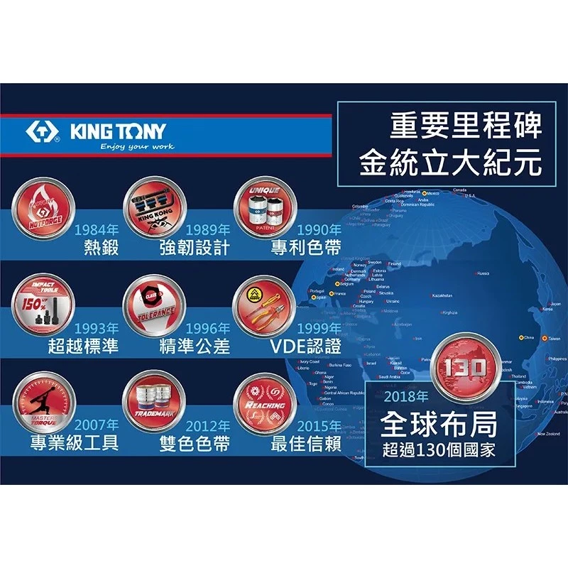 KING TONY 金統立 含稅 工具界精品 3/8