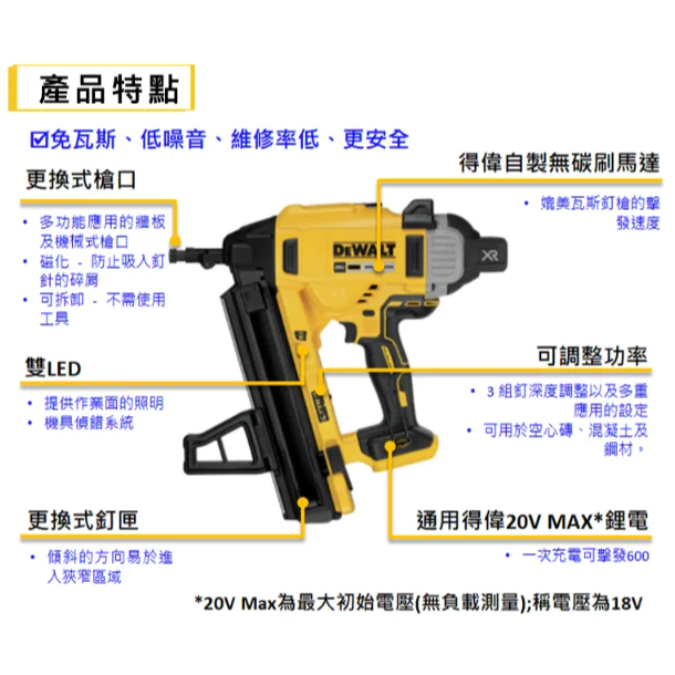 DEWALT得偉 含稅 原廠公司貨 20V Max 擊釘槍 鋼構槍 釘子 DCN890 標準釘 超硬XH釘 高密度（黑/紅）