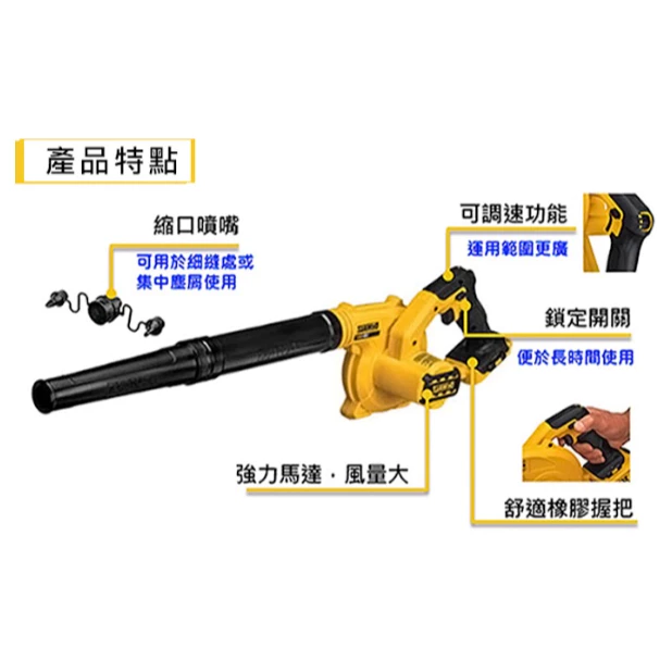 DEWALT得偉 原廠公司貨(含稅) 20VMAX鋰電吹風槍 DCE100N