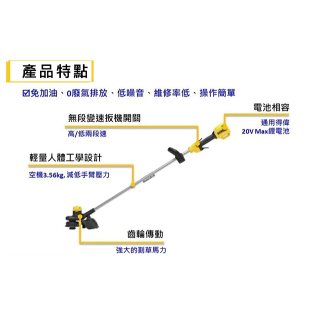 DEWALT得偉 原廠公司貨 含稅 20V無碳刷13