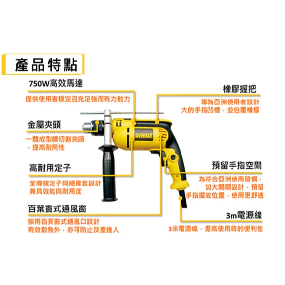 DEWALT得偉 美國原廠公司貨(含稅) 750W四分震動電鑽 鑽孔電鑽 電鎖 DWD025