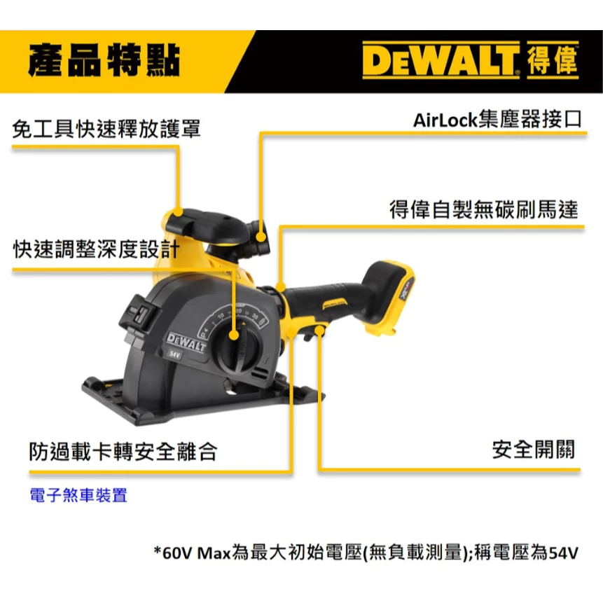 DEWALT得偉 原廠公司貨(含稅) DCG200X2 / 60V Max*(54V) 鋰電無碳刷石材溝切機 空機