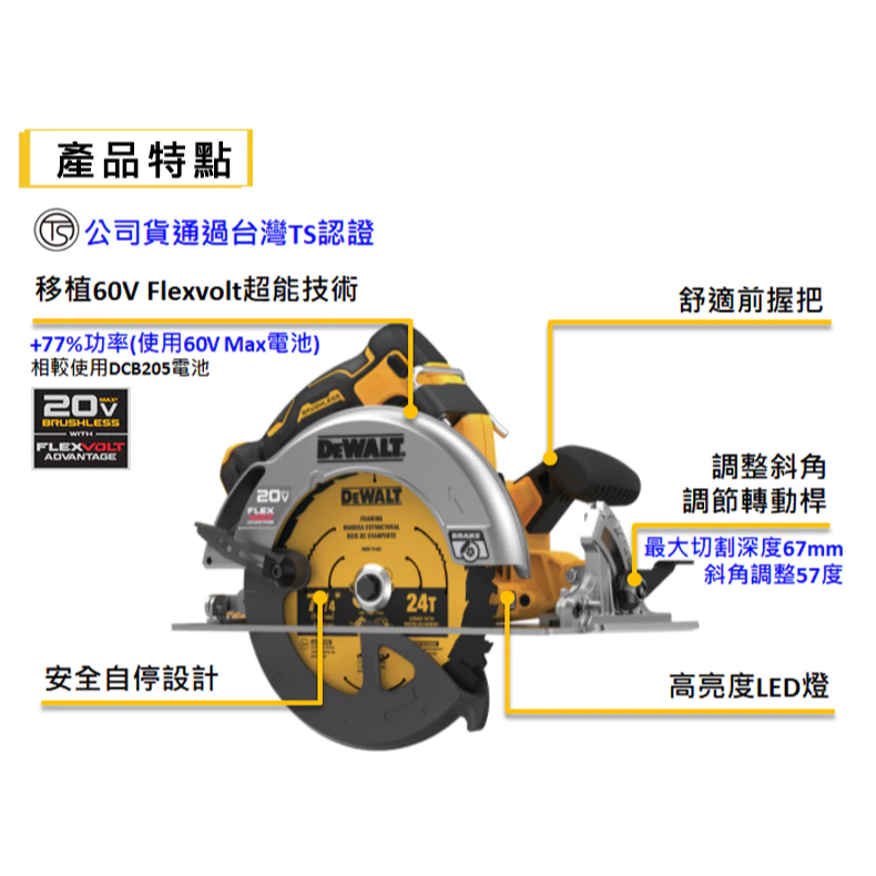 DEWALT得偉 原廠公司貨(含稅) DCS573N / 20V Max*(18V) 鋰電無碳刷圓鋸機 190mm