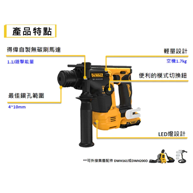 DEWALT得偉 原廠公司貨 12V Max*10.8V鋰電無碳刷四溝二用鎚鑽 DCH072