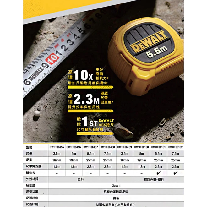 DEWALT得偉 專業測量全公分橡膠捲尺 DWHT36159-DWHT36160-DWHT36161-DWHT36162