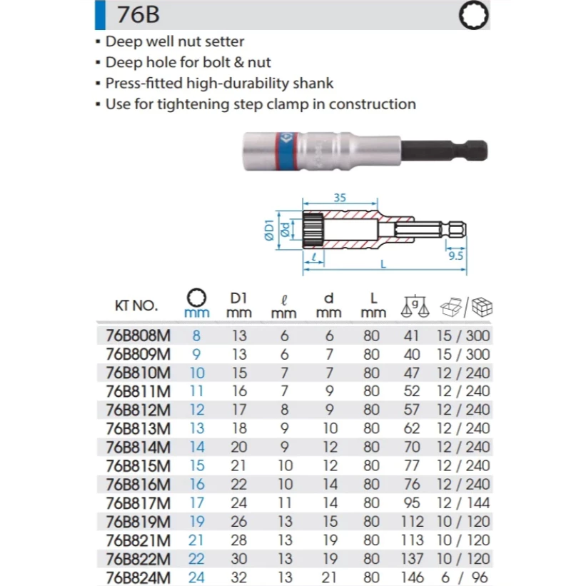 KING TONY 金統立 6.35mm 6角軸 BIT 76B系列 電動單溝12角孔無磁性套筒 電動起子套筒