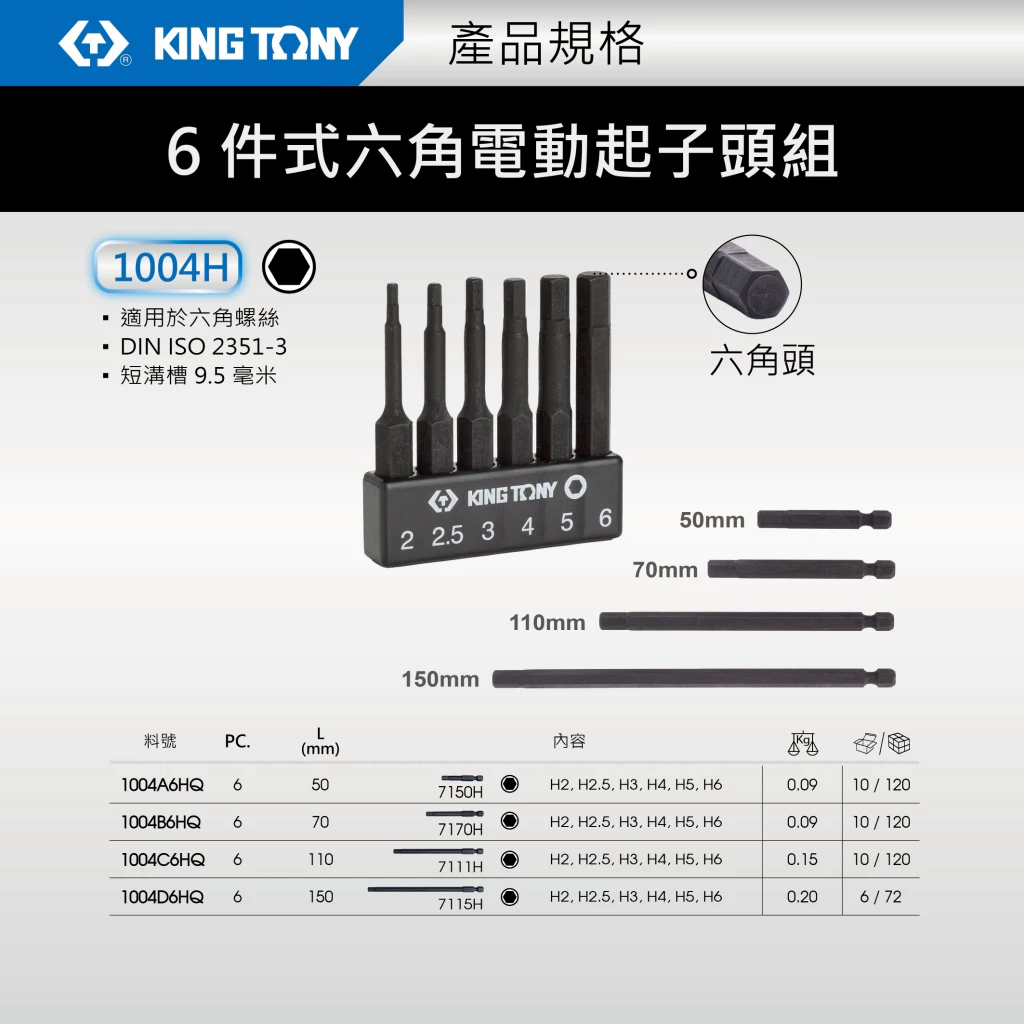KING TONY 金統立 (含稅) 6件式 泡殼吊卡式 六角柄起子頭 電動起子頭 1004H 六角型 六角起子