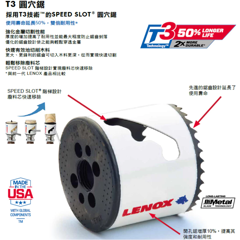 狼牌 LENOX 含稅美國T3圓穴鋸刃 (127mm~152mm) 木材金屬不銹鋼皆可鑽 開孔器 圓穴鋸 挖孔器 鑽孔器