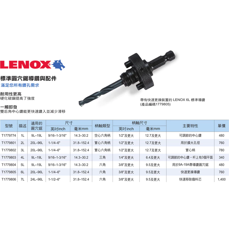 狼牌 LENOX 美國圓穴鋸軸心/中心軸 圓穴鋸柄1L 2L 3L 5L 6L