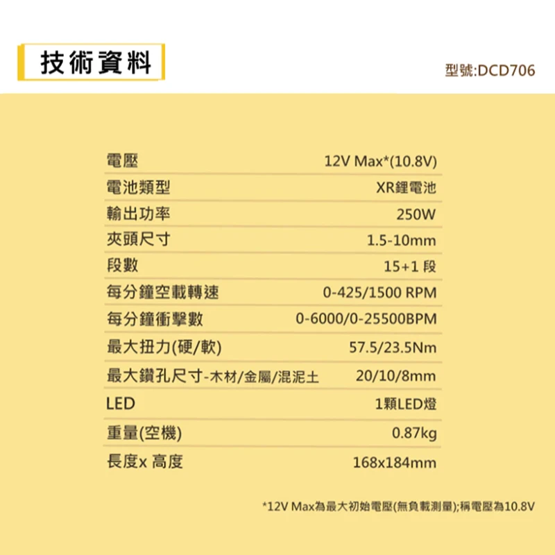 【商品範例】 DEWALT得偉 原廠公司貨 12V無碳刷震動電鑽調扭起子機 震動電鑽 夾頭電鑽