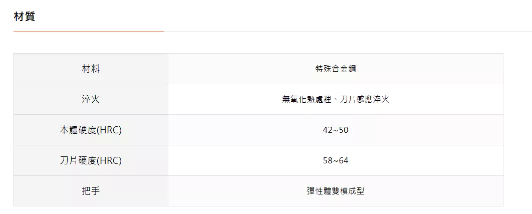 TTC 日本 角田 含稅 強力斜口鉗 斜口鉗 【TG系列】PCN-130TG PCN-160TG