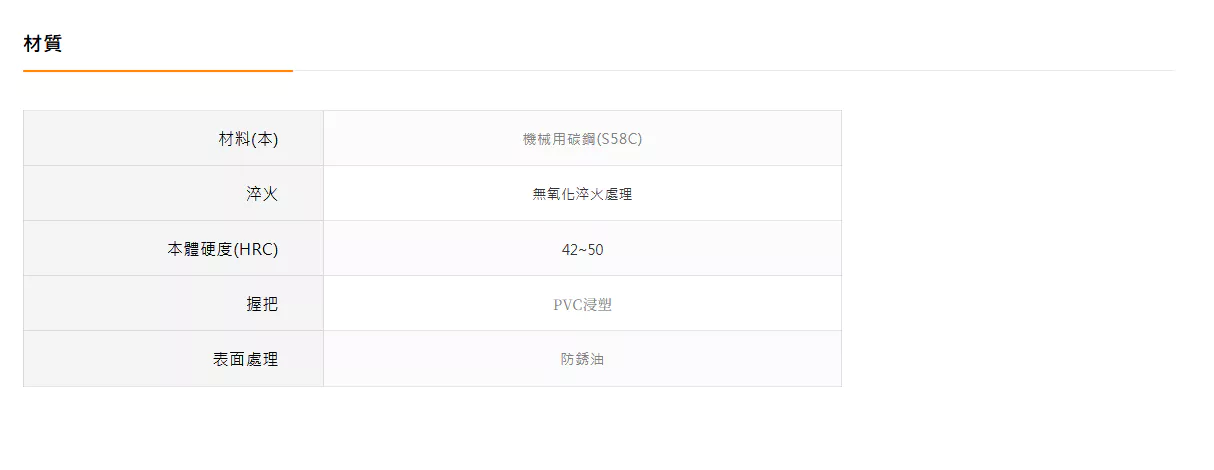 TTC 日本 角田 含稅 平口鉗 平型齒 平口 鉗子 DBP-200