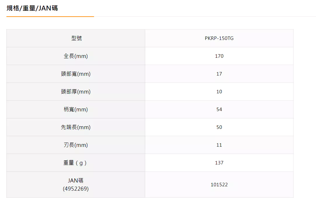 TTC 日本 角田 強力萬能尖口鉗 多功能 含稅 尖口鉗【TG系列】PKRP-150TG
