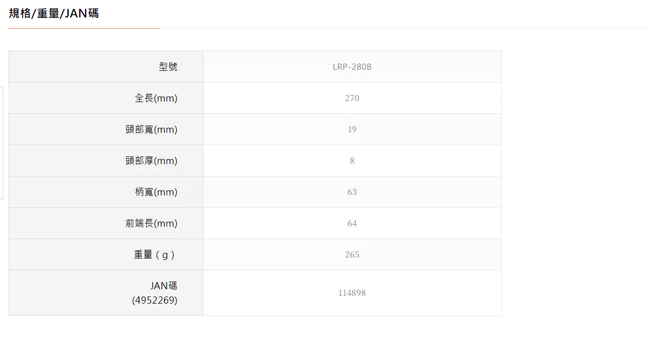 TTC 日本 角田 含稅 加長型尖口鉗 加長型彎嘴尖口鉗 〝直型 LRP-280〞〝 彎型 LRP-280B〞