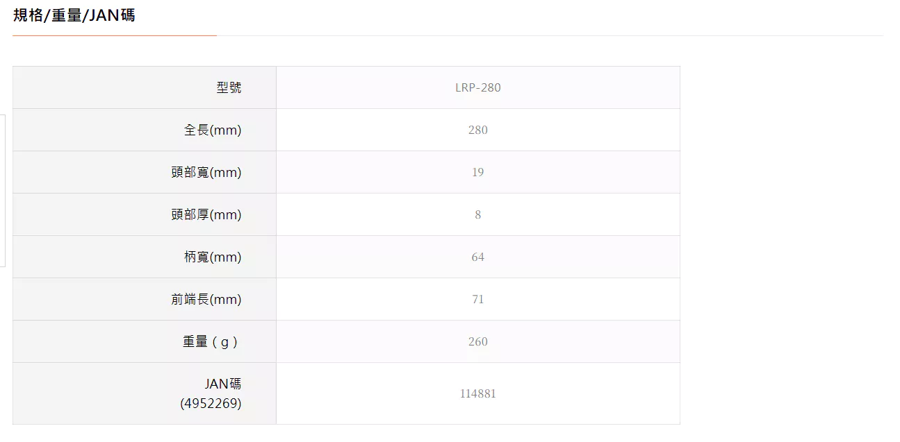 TTC 日本 角田 含稅 加長型尖口鉗 加長型彎嘴尖口鉗 〝直型 LRP-280〞〝 彎型 LRP-280B〞