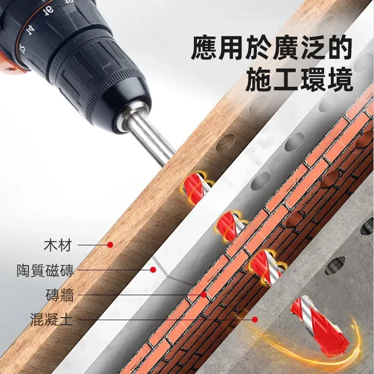 土耳門(含稅) 靜．HEX六角水泥鑽頭 丹麥研發 電動鑽頭 水泥鑽尾 降噪 靜音快速 六角鑽頭