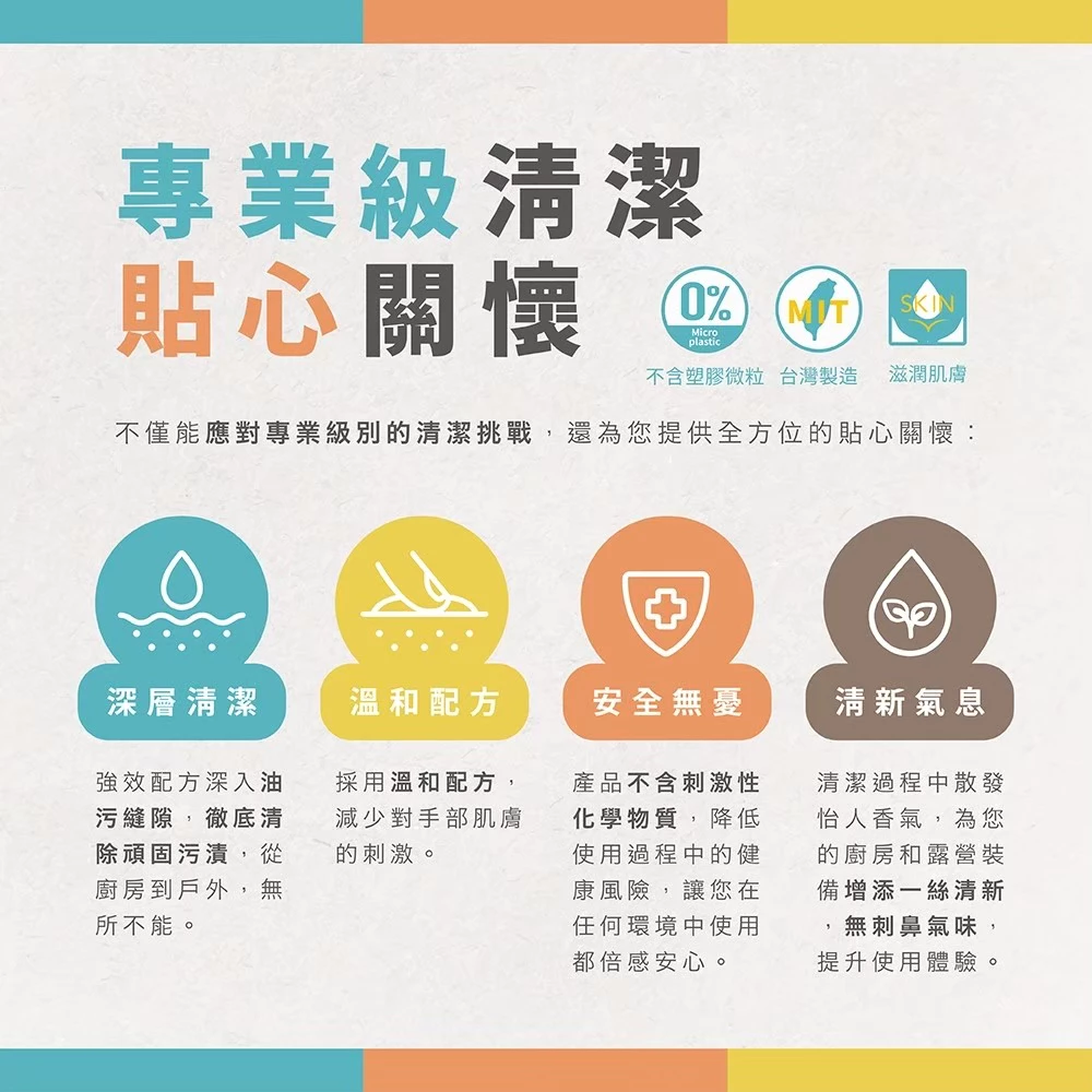 木易潔 家事油垢清潔膏 天然溫和環保 家庭必備 油垢 油汙 戶外 露營 廚房 家用 餐飲業 職人專用