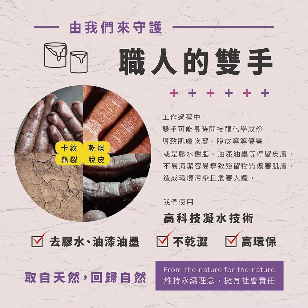木易潔 油漆洗手膏 - 天然 環保 護手配方 油性漆 矽利康 AB膠 塑膠油 環氧樹脂 職人專用 1L~2L