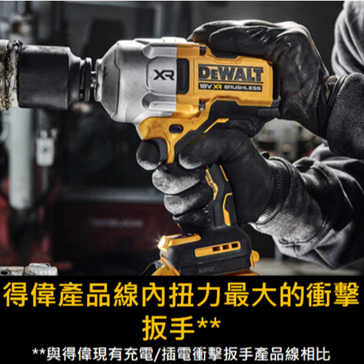 DEWALT得偉 原廠公司貨(含稅) 20V Max 鋰電無碳刷電動 衝擊強力板手 DCF961P2 板手機 4分頭