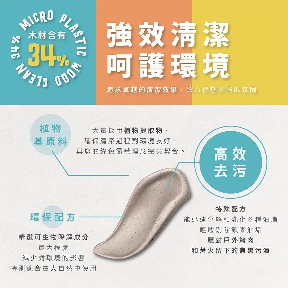 木易潔 家事油垢清潔膏 天然溫和環保 家庭必備 油垢 油汙 戶外 露營 廚房 家用 餐飲業 職人專用