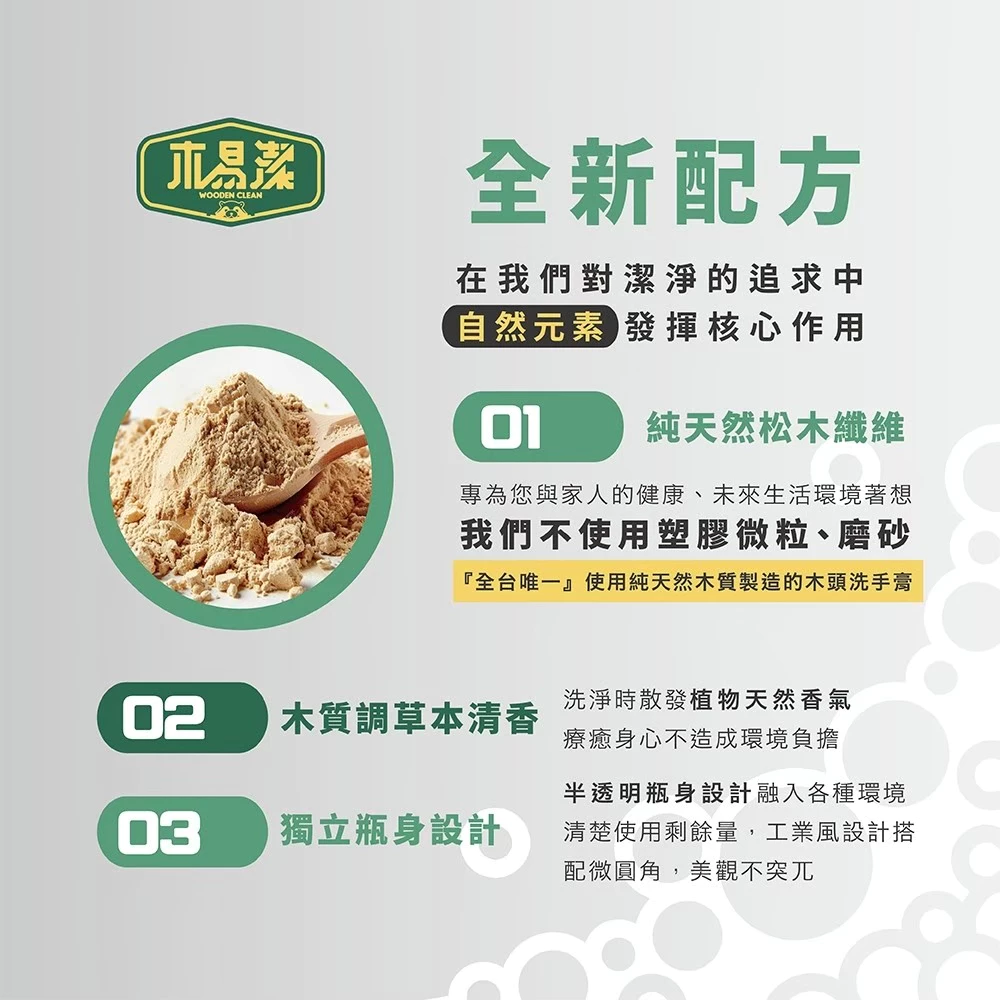 木易潔 松木(木頭)洗碗精 天然溫和環保 油垢 油汙 戶外 露營 廚房家用 餐飲業 職人專用 1000ml 2000ml