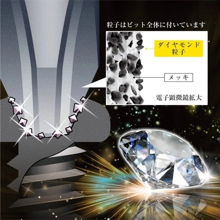 ANEX 安耐適 含稅 鑽石龍韌起子頭 高硬度 ADR-2065 ADR-2085 ADR-2110 ADR-2150