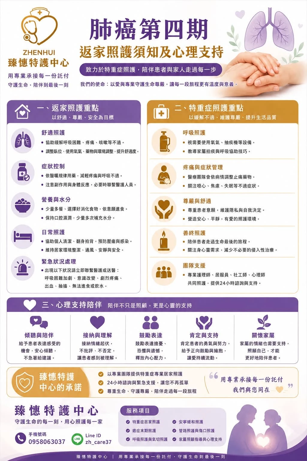 一位照護第四期肺癌居家化療個案特別護理師的心路歷程