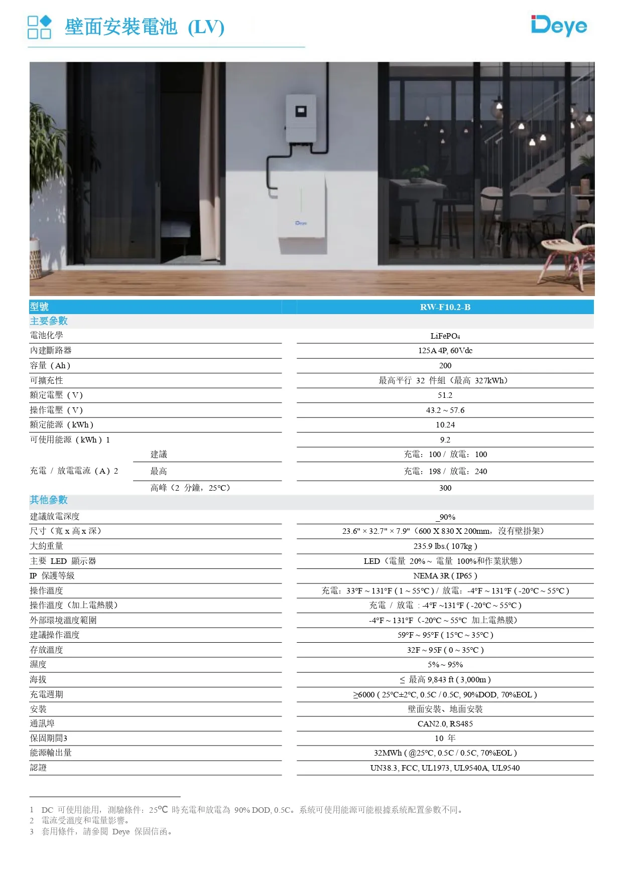 戶外型壁掛儲能電池