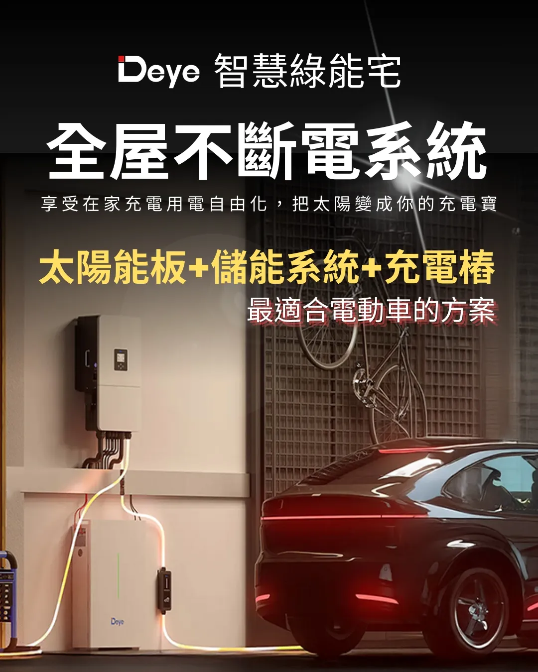 Deye 德業智慧綠能宅:全屋不斷電系統,結合太陽能板、儲能系統與電動車充電樁的整合方案。