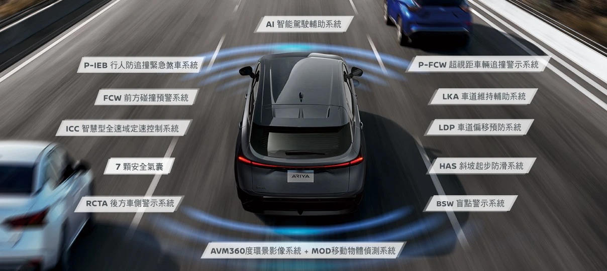 NISSAN ARIYA｜純電精品休旅，適合想升級電動車生活的車主