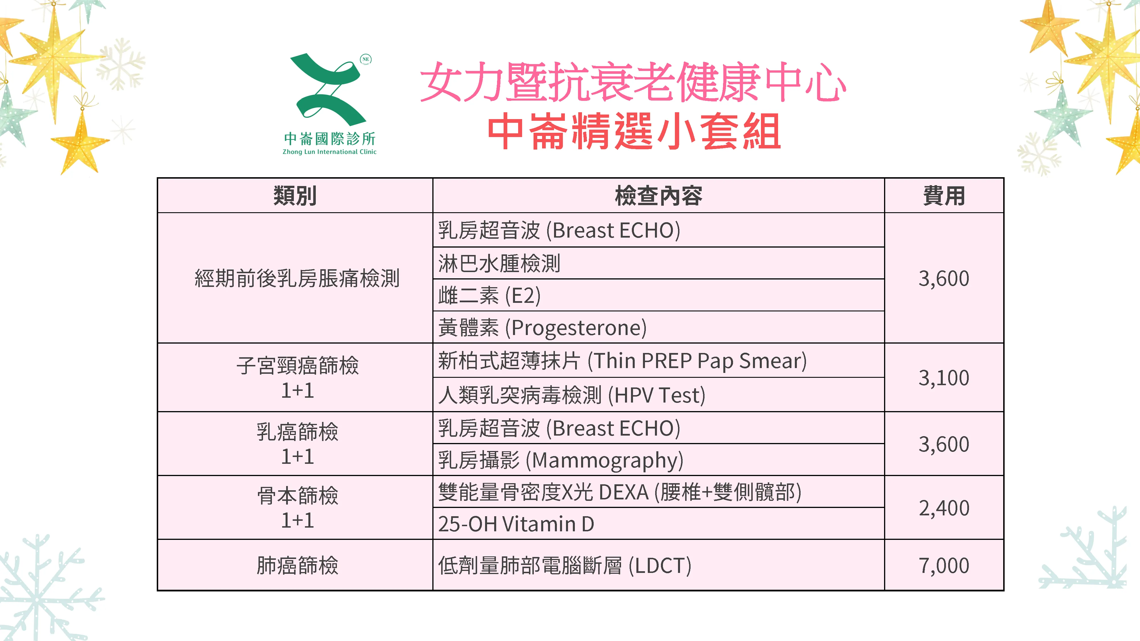 Check-Up優質健檢