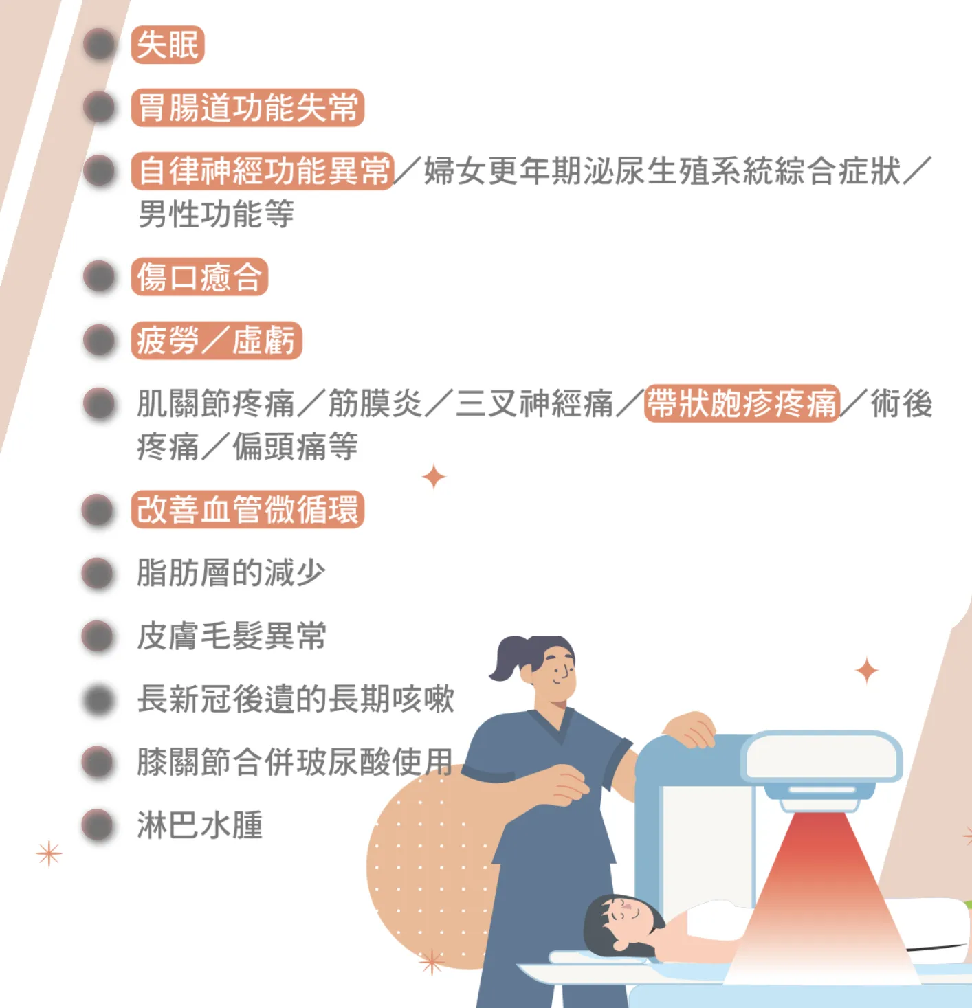 PBMT-大面積光生物調節雷射治療儀