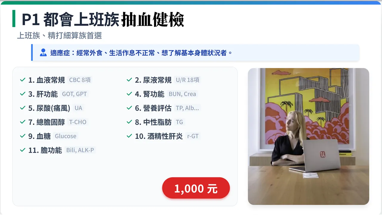 Check-Up優質健檢