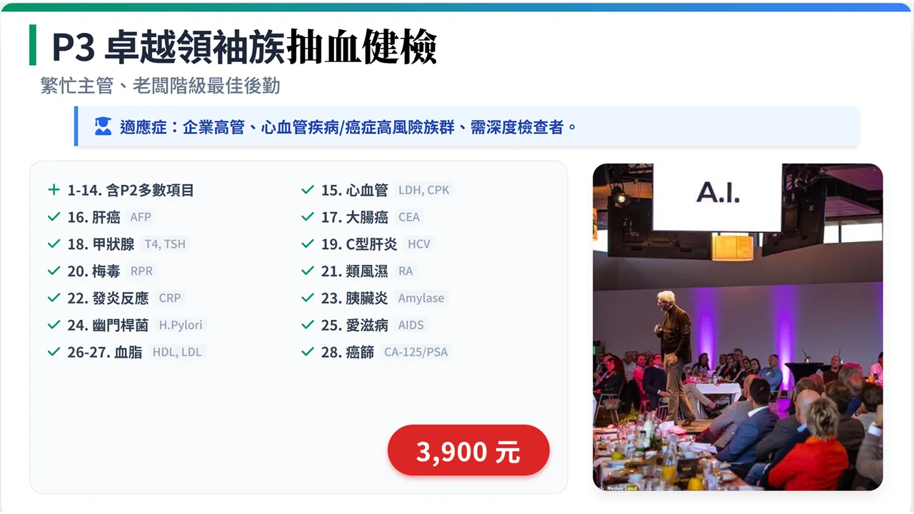 Check-Up優質健檢